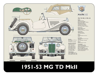 MG TD MkII 1951-53 Mouse Mat